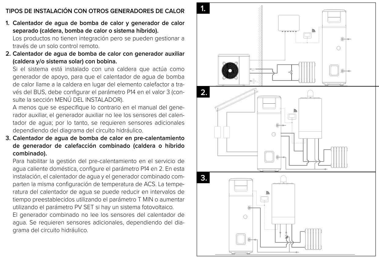 Variedad de instalaciones con generadores de calor